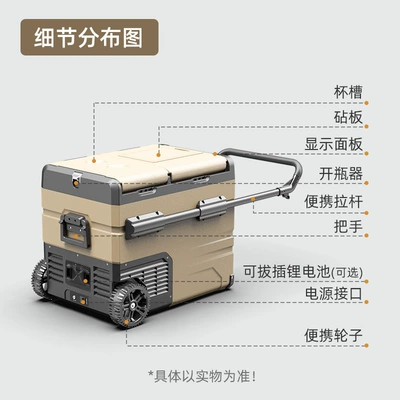Freezing and Refrigeration, 12V24V Portable – Soyuducular