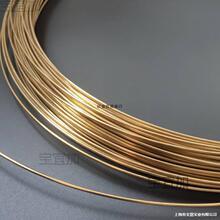 ��ɫ�~�����L�ֹ��ֹ����ϲ��u�l��������������^�Ʒ�ְl��