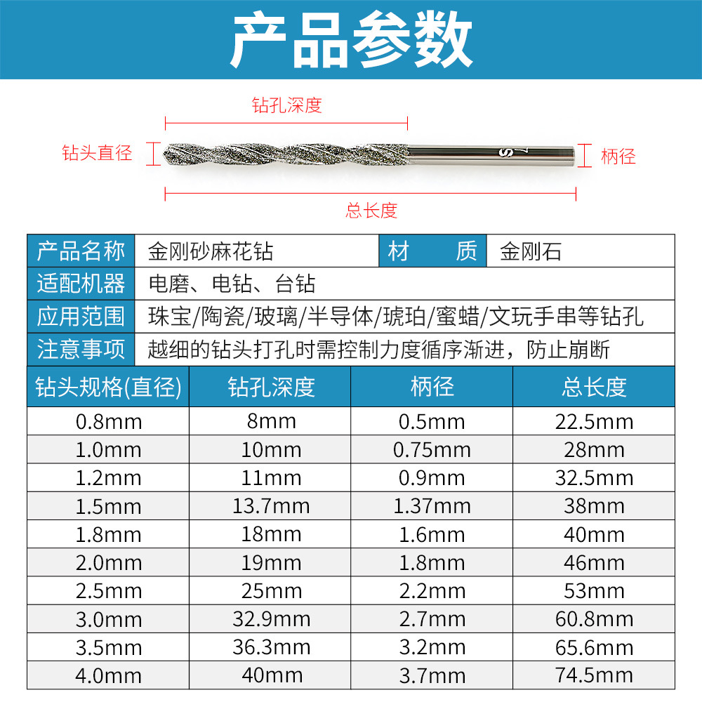 Taladro de torsión de esmeril, jade, cristal de jade, cera de abejas, baldosas de cerámica de vidrio, agujas de perforación de alta dureza para tambor vacío