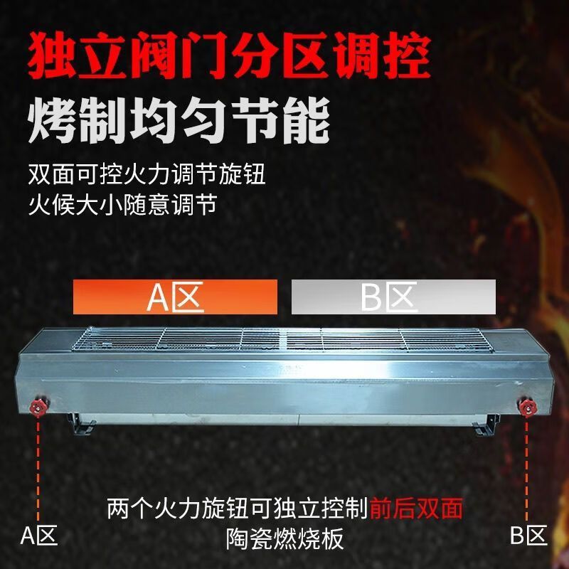 Blue Sky Boco sin humo horno de barbacoa comerciante usuario de gas exterior horno de guisado de ostras horneado de gluten horno de barbacoa BK