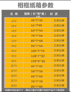 ����������ͮ������Ӱ��b�б�ƽ����R�ӻ鼆�������ռ{��