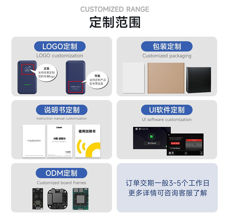 Android Auto Box 4.0 Carlinkit Wired to Wireless Carplay