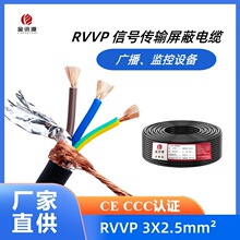 SֱNRVVP|ܶȼ~3X2.5ƽO̖ZRȼ