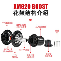 NanLio山地自行車花鼓BOOST110*15 148*12MM桶軸6爪3齒120響花鼓