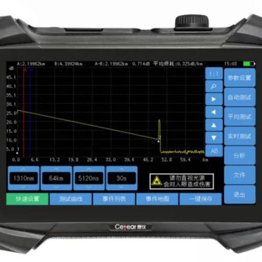 ��ʱ������AV6426A�¿�28 26db����7Ӣ�����ʽȫ������