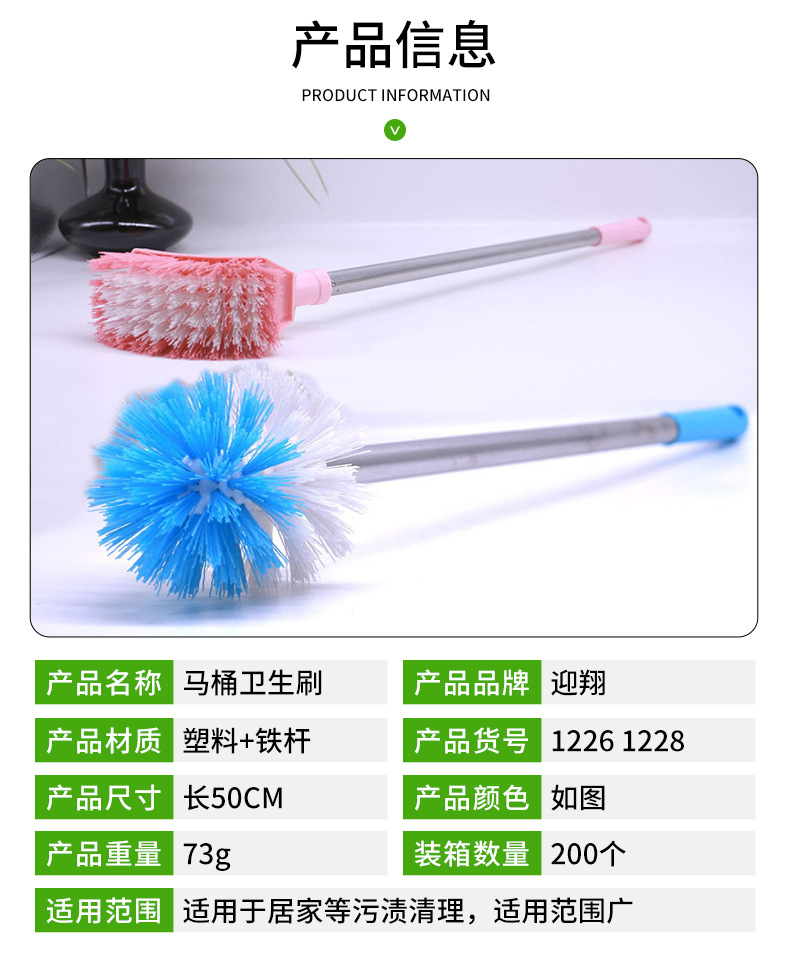 parameters