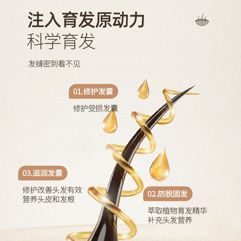 防脱生发液育发液精华液发际线增长头发猛长激活毛囊侧柏叶育发剂|undefined