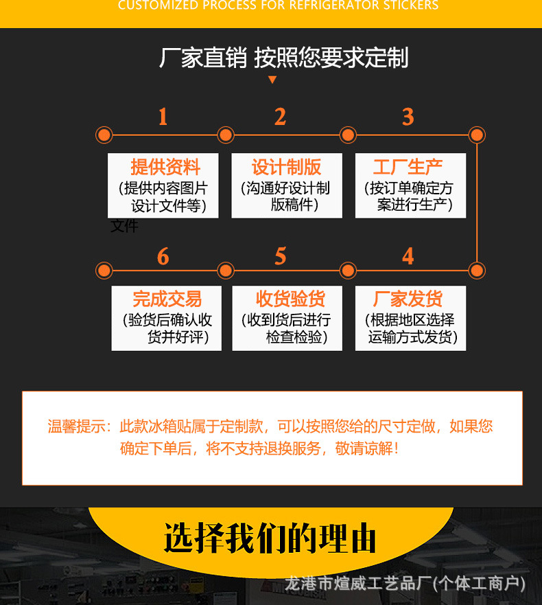 冰箱贴详情页_03.jpg