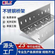 �S�Ҳ��P���|��ܴ���ʽ���٘����늟���\��ʽ������|���