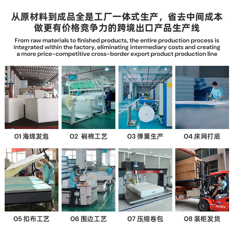 静音独立スプリング高弾性マットレス、通気性ラテックス、低反発メモリーフォーム、血液循環促進、ジュート