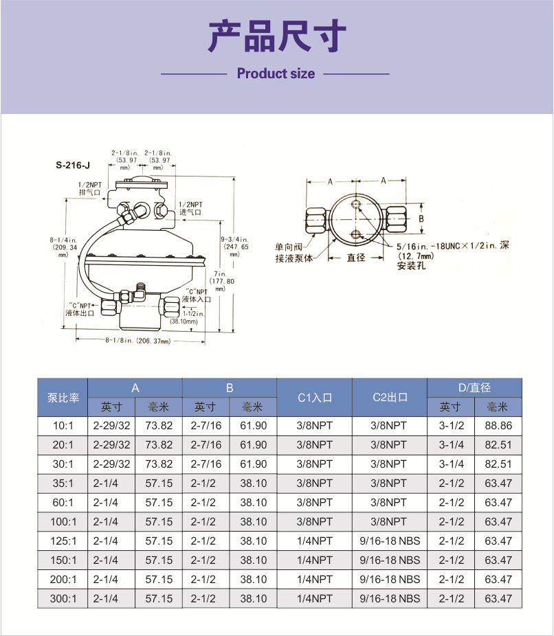详情页-4