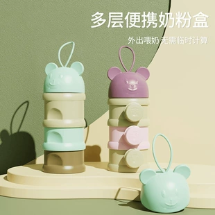 Product Media