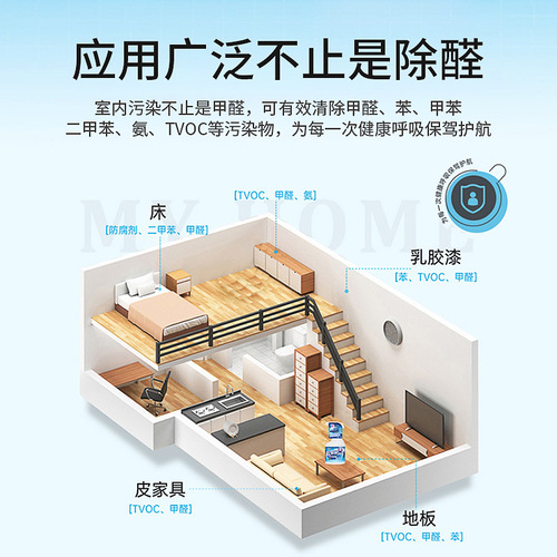 Formaldehyde removal new house household odor removal formaldehyde scavenger photocatalyst furniture deodorizing spray powerful delivery