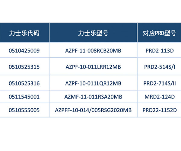 普洛潘尼PRD22-1143D齿轮泵0510465043 0510565010 3349121176