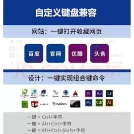 其他数码配件;手机数据线;其他苹果配件