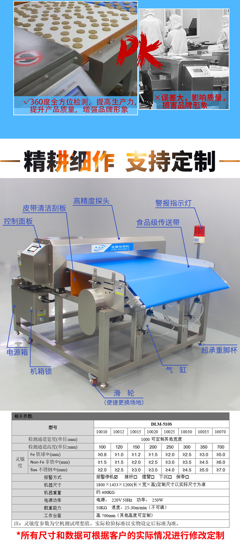 食品下沉剔除金检机--详情_06