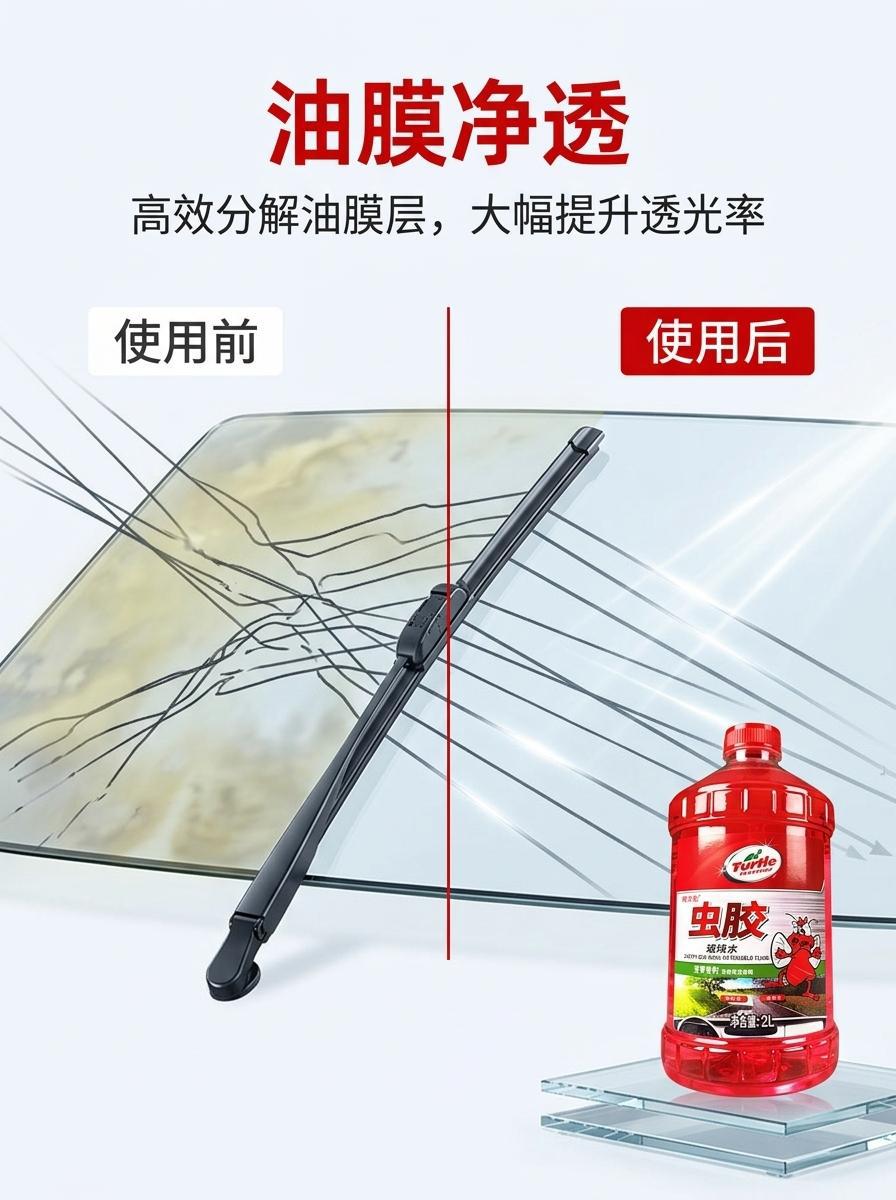 Free Shipping Turtle Wax Glass Cleaner for Summer Use, Removes Oil Film, Removes Insect Residue, Bird Droppings, Windshield Wiper Fluid, Car Cleaner 2L