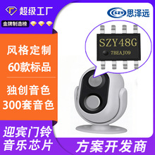 TQ8025 8����25������ TQ8036 8����36����������оƬ ���ʸ�����