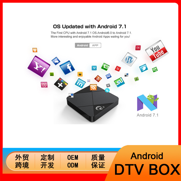 Android OTT TV BOX smart network player S905W/L HD 4K TV BOX STB foreign trade major