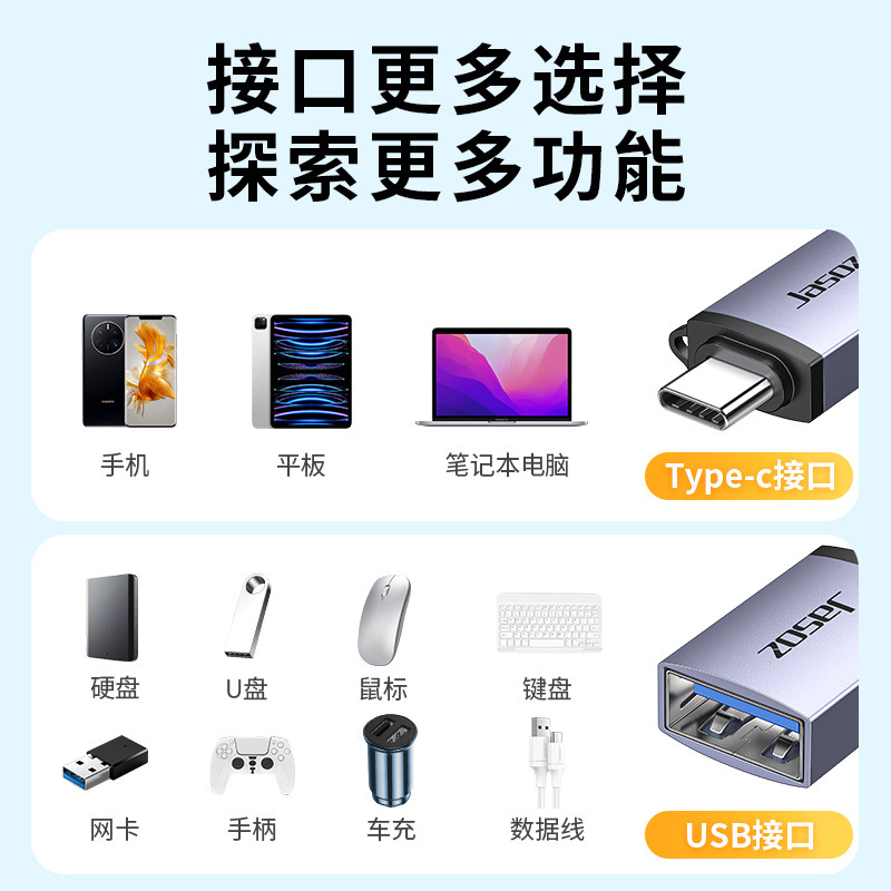 ジェイソン USB-CインターフェースOTGアダプター 携帯電話・タブレット用USBメモリ接続変換アダプター USB3.0 to Type-C3.0|undefined