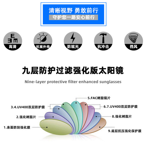 Cycling Glasses Outdoor Sports Sunglasses Road Bike Dustproof Dark Glasses for Men and Women Mountain Bike Cycling Equipment