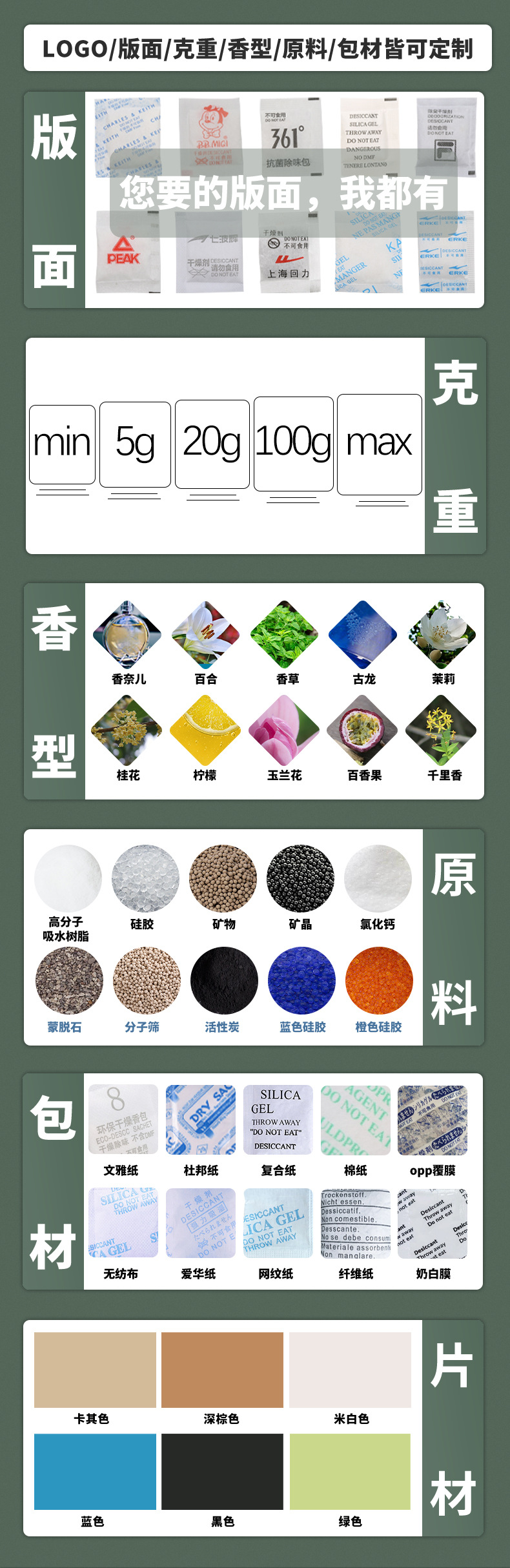 117皮革专用硅胶干燥剂详情页9.jpg