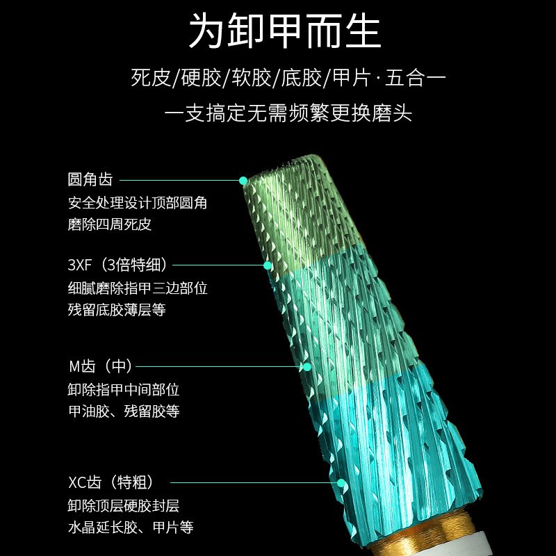 Huershun cabeza de pulido de uñas rusa Aleación de pretratamiento cinco en uno pelado y descarga de uñas duras uñas suaves multifuncional