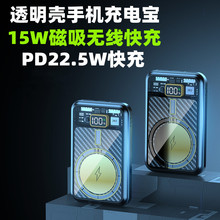 PD22.5WֻƶԴ͸Ǵ15W߳籦20000