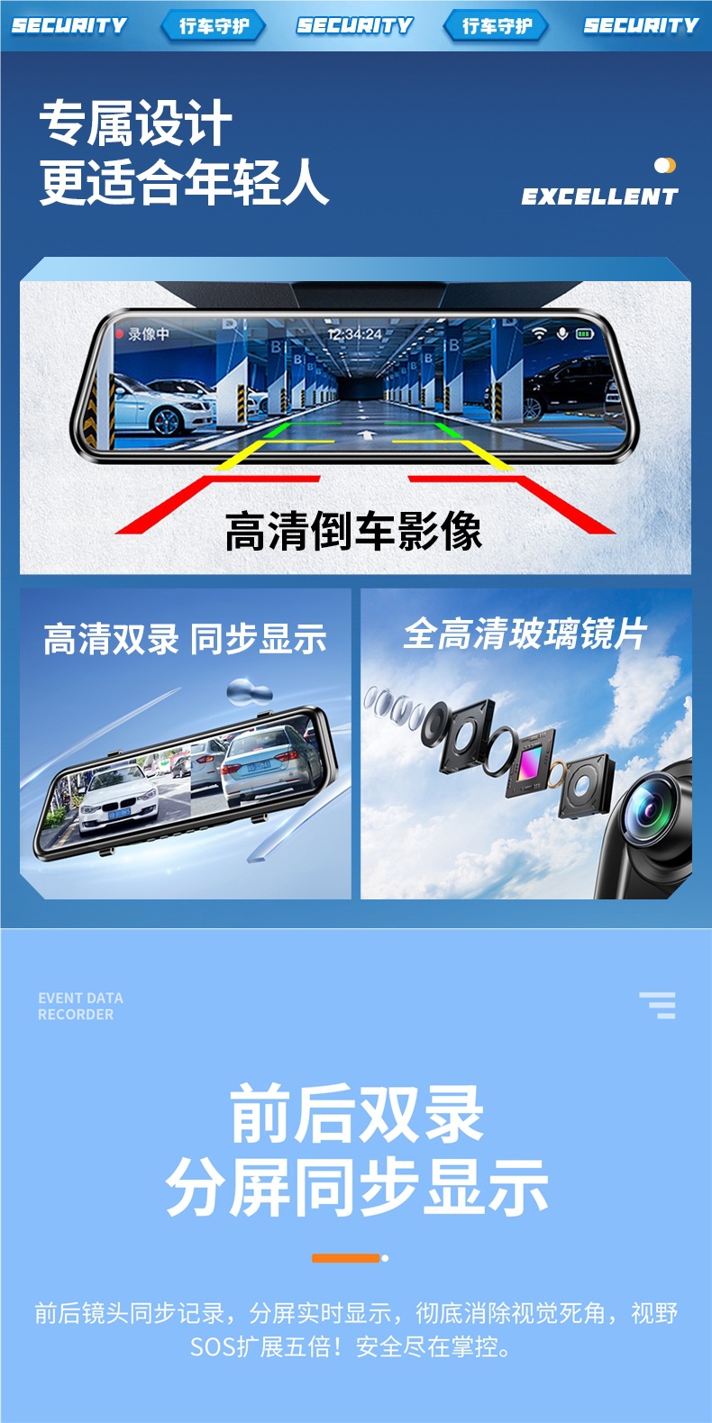 Renwoxing Vehicle Recorder 2025 New Model Wireless Reverse Image Streaming Rearview Mirror Parking Monitor for Trucks