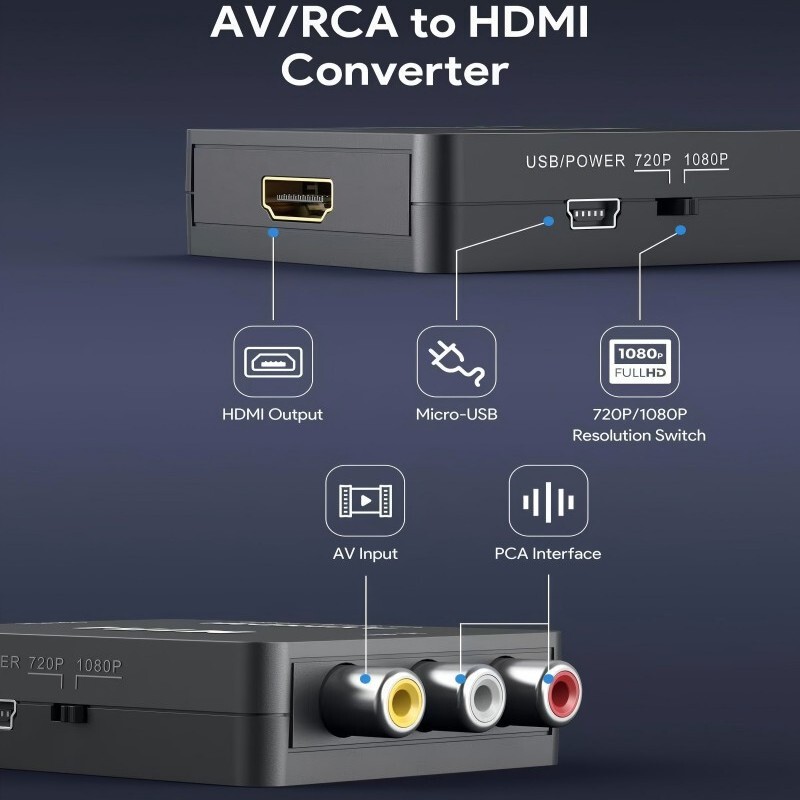 Av変換hdmi変換器ミニav to hdmi hdビデオ変換器av 2 hdmiホワイトボックス|undefined