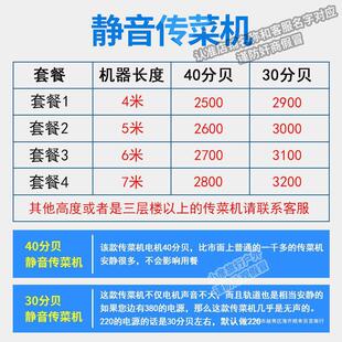 С�ͺ��ײ͏d���˙C�����C�Ƶ�����҃�늄�y���Ͳ˲�������