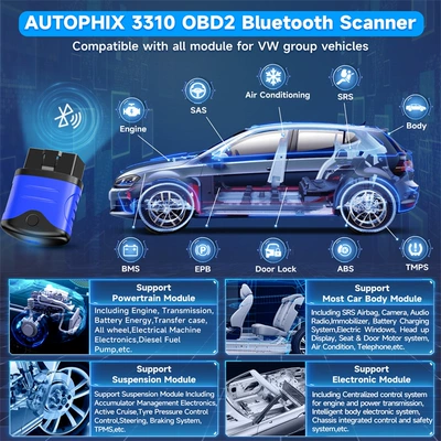 Avtomobil diaqnostika alətləri Audi full system diagnostic