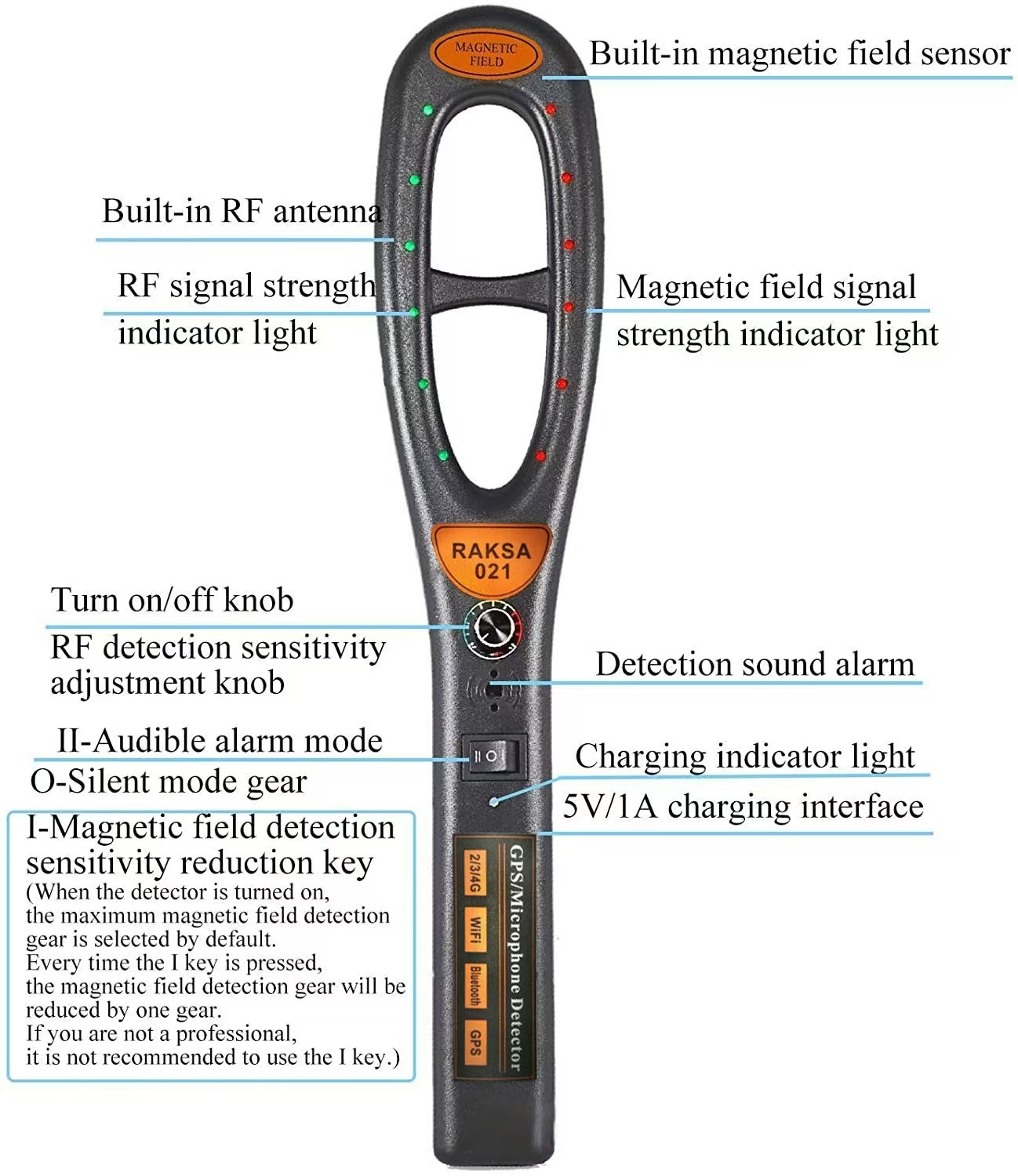 Gpsdetectorhk021Hk007 Car Strong Magnetic Signal Gps Detector