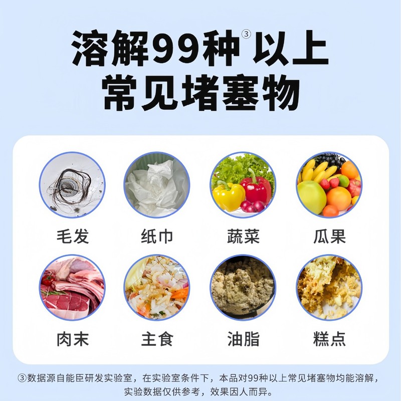 【パイプ浚渫剤-500g】下水道の強力浚渫剤がトイレのパイプの詰まりを強力に浚渫・溶解します。|undefined