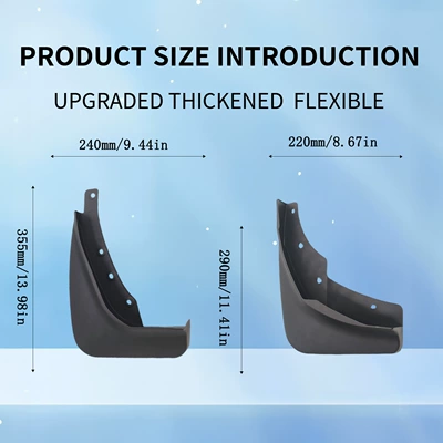Car Fender Export – Mudguard