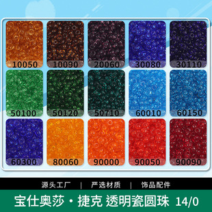 ���ˊWɯ�ݿ����M��1.5mm����ɢ��͸�������ɈA��diy�Ʒ�������