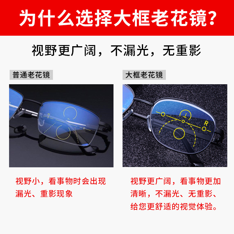 ブルーライトの超大型フレームの高精細遠近両用内の漸進的な多焦点高級メーカーの卸売り直売老眼鏡|undefined