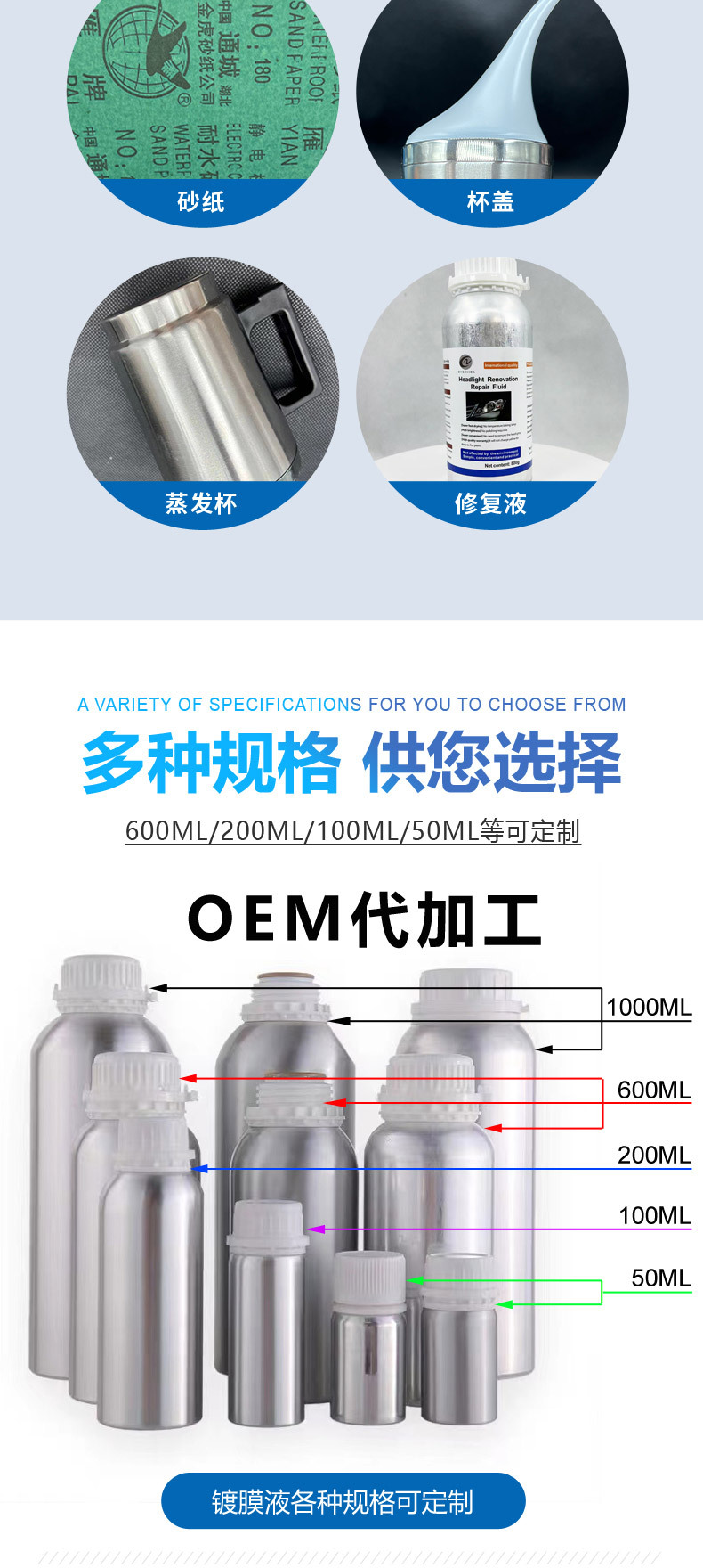 大灯翻新镀膜液详情图_03
