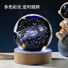 ���ⶨ��ˮ����Сҹ��̫�ϵ�y��ϵ������ֹ�ˇ�b�������С�[��