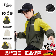 Disney/��ʿ�ᶬ����ͯ���b�¿���ͯ���ױ�ů���u���q�ɼ���