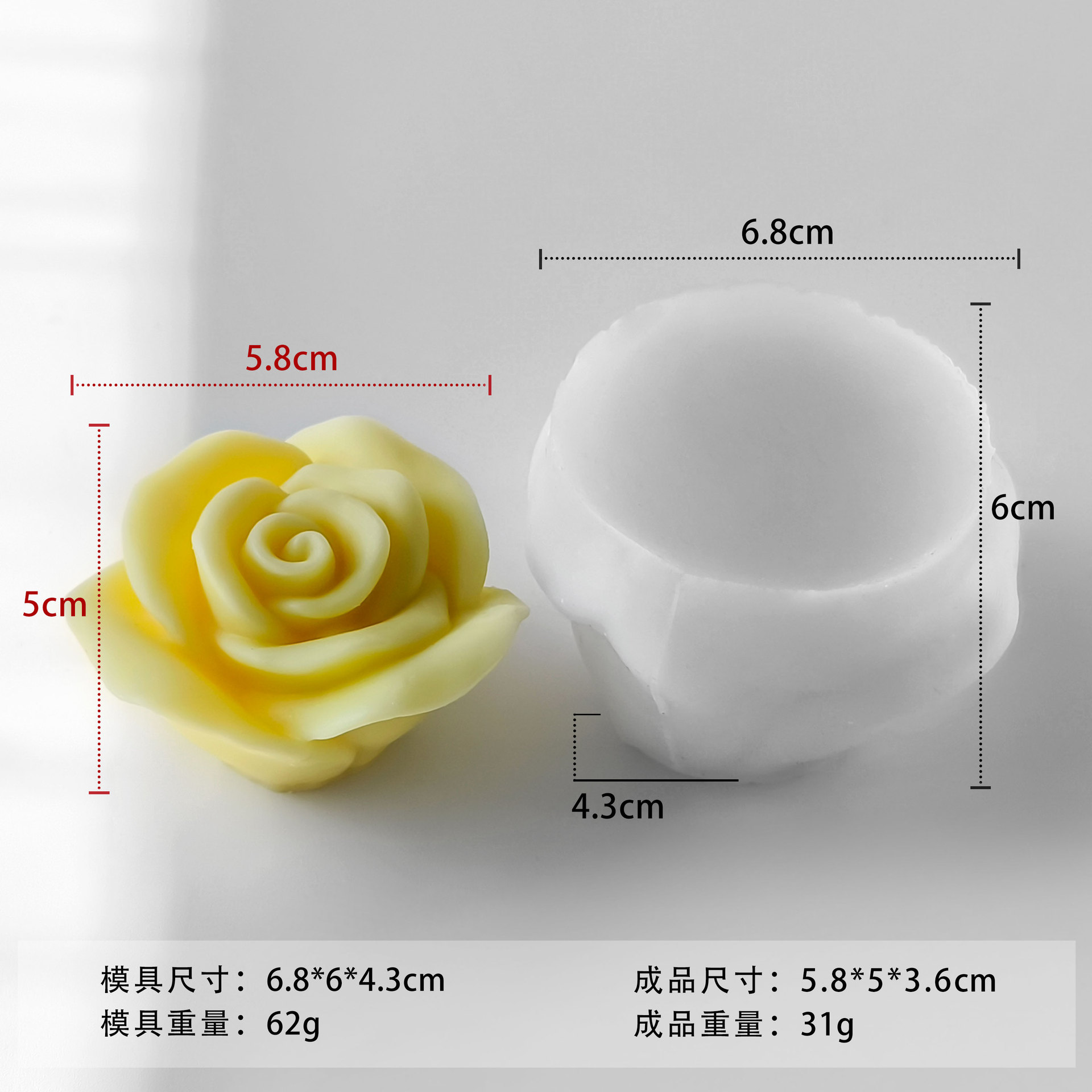 Jiahuimei flor aromaterapia vela molde de silicona DIY pétalo fragancia piedra hecha a mano jabón yeso epoxi herramienta abrasiva