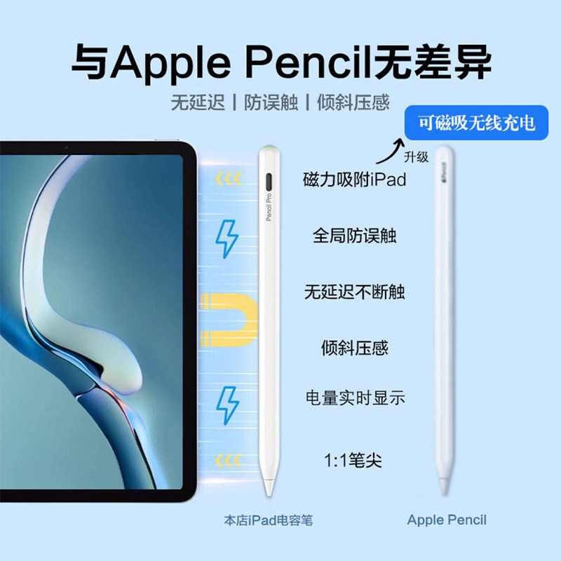 ペンシルプロはiPadに適しています。Appleのタッチスクリーン容量性ペン、磁気吸着、急速充電、絵画、誤操作防止、手書きペンです。|undefined