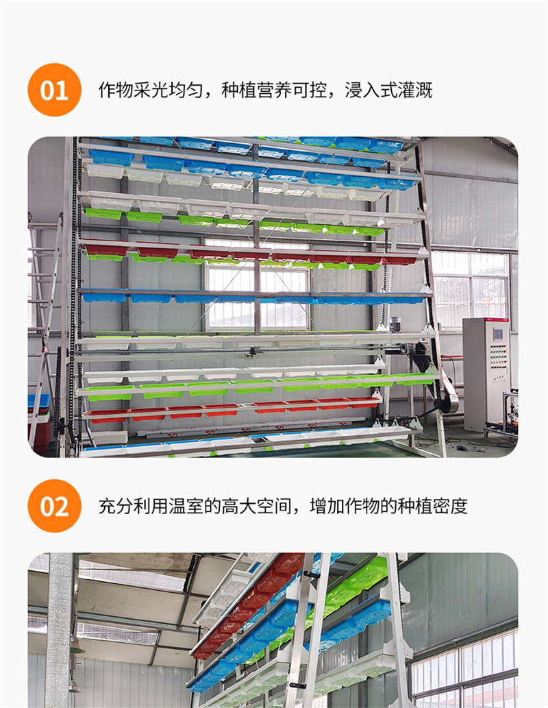 旋转种植塔详情_08.jpg