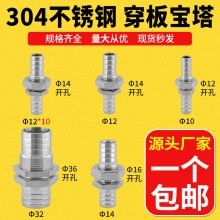 304P䓌^ˮƤܲ^ܷȦ^ܛD^p