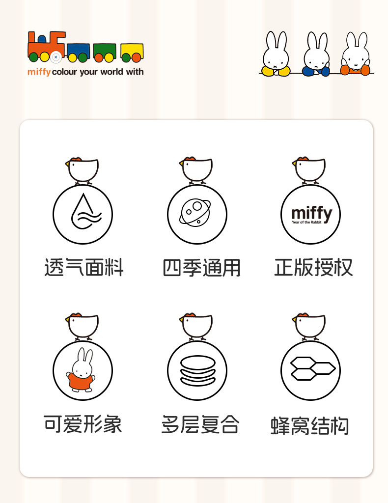 Authentic Miffy Rabbit Car Seat Cushion Honeycomb Cute Cartoon Car Seat Cushion Simple Comfortable Breathable Car Seat Cushion