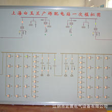 ����ģ�M��һ��ģ�M�D����ʽ늚�⎧�Rِ�����ģ�M�{��ģ�M�P