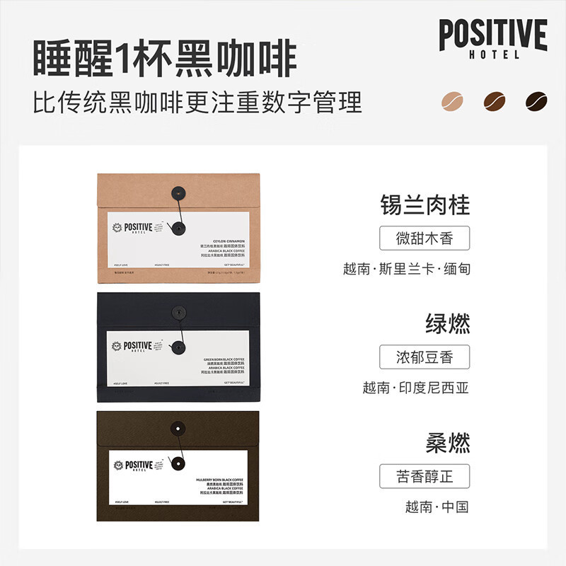 positivehotel//pisitive/ph Mediterranean Daily Meal Replacement Black Coffee positivehotel//pisitive/ph Mediterranean Daily Meal Replacement Black Coffee