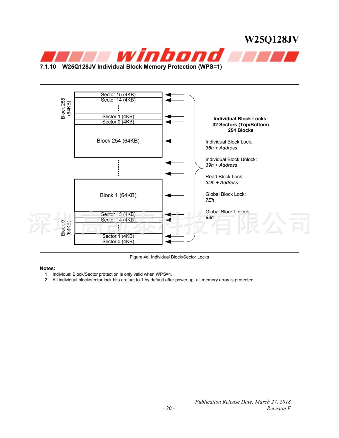 wKhk7WHBgoGAC7mSACWTt3zody8550