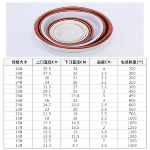 �羳�����������pp��֬�A�μӺ�����бP��ˮ�P�Gֲ���������бP