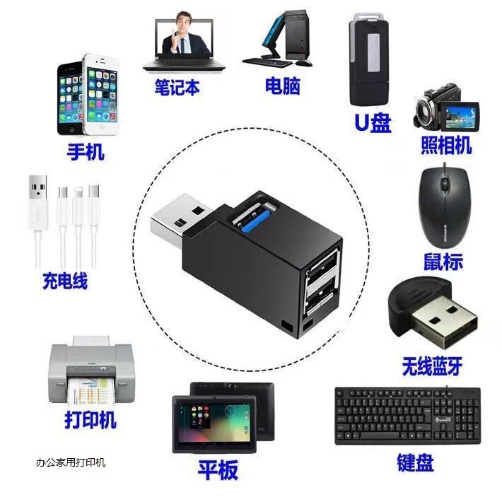USB3.0エクステンダー1ドラッグ3マルチポートスプリッタ高速ノートパソコンUSBコンバータHub拡張ドック|undefined